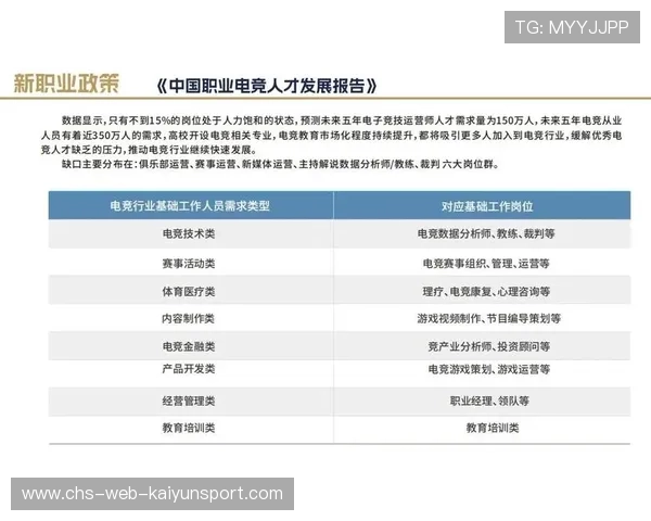 电竞平台跨语种内容运营成为新趋势，电竞专用语言